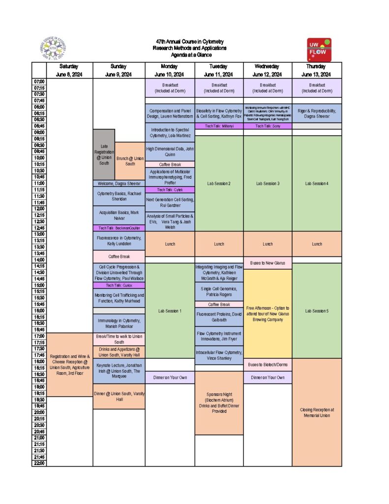 47th annual course at a glance